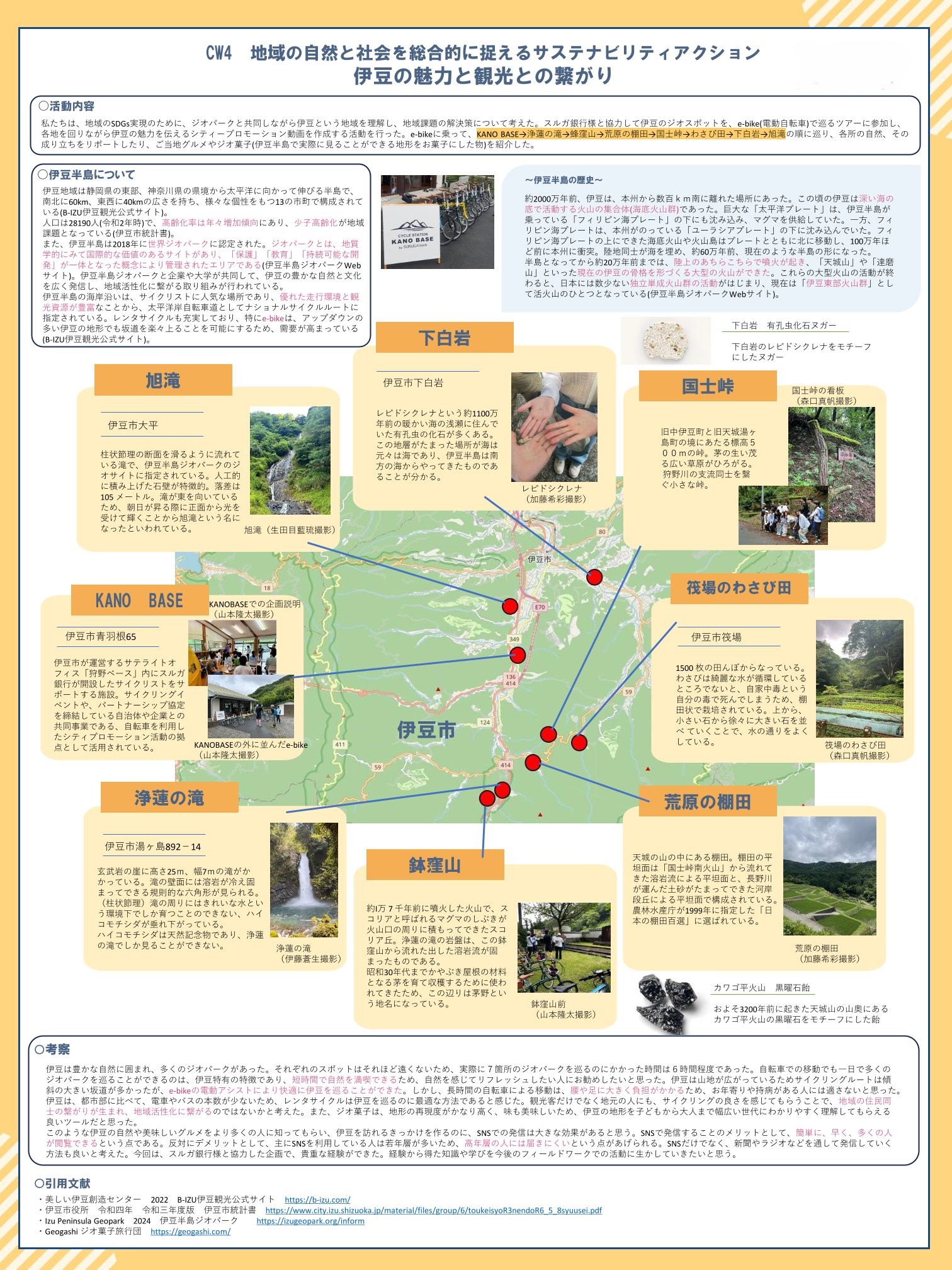 2024年度CWⅠポスター発表会
