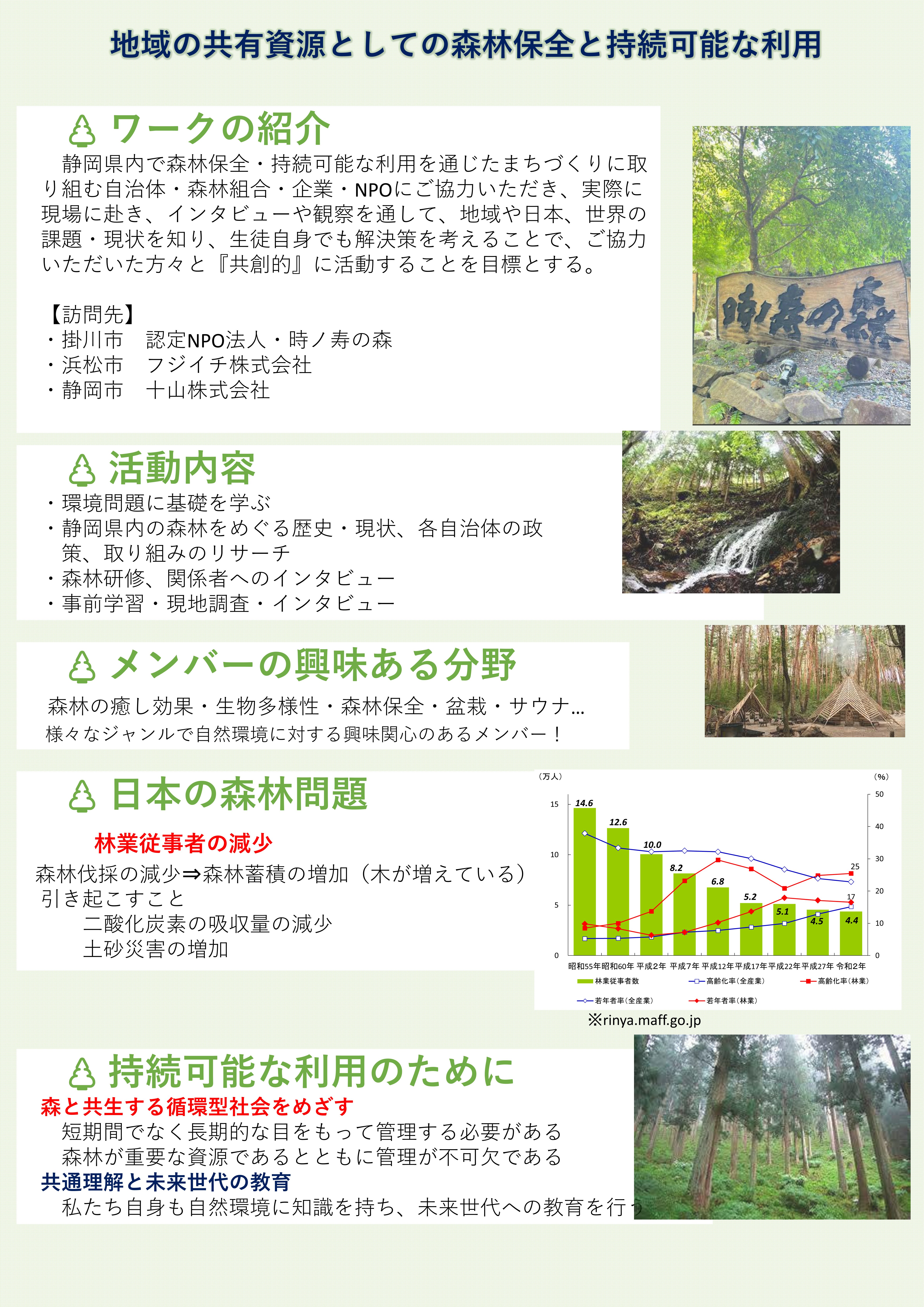 2024年度CWⅠポスター発表会