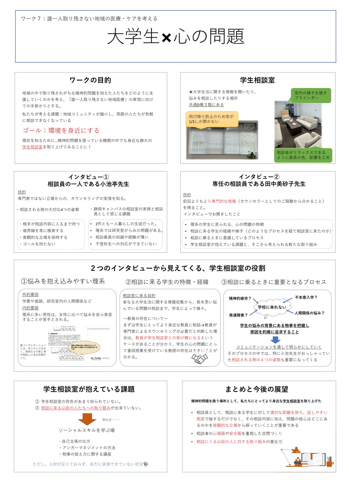 2024年度CWⅠポスター発表会