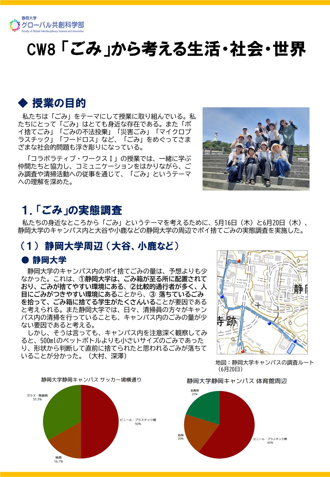 2024年度CWⅠポスター発表会