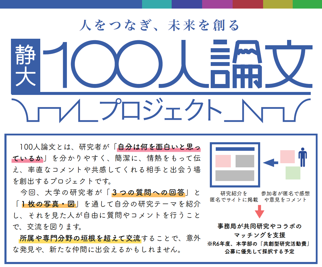 第１回静大１００人論文プロジェクトを実施します【コメント可能期間　2023年11月4日～30日】（どなたでも参加できます）