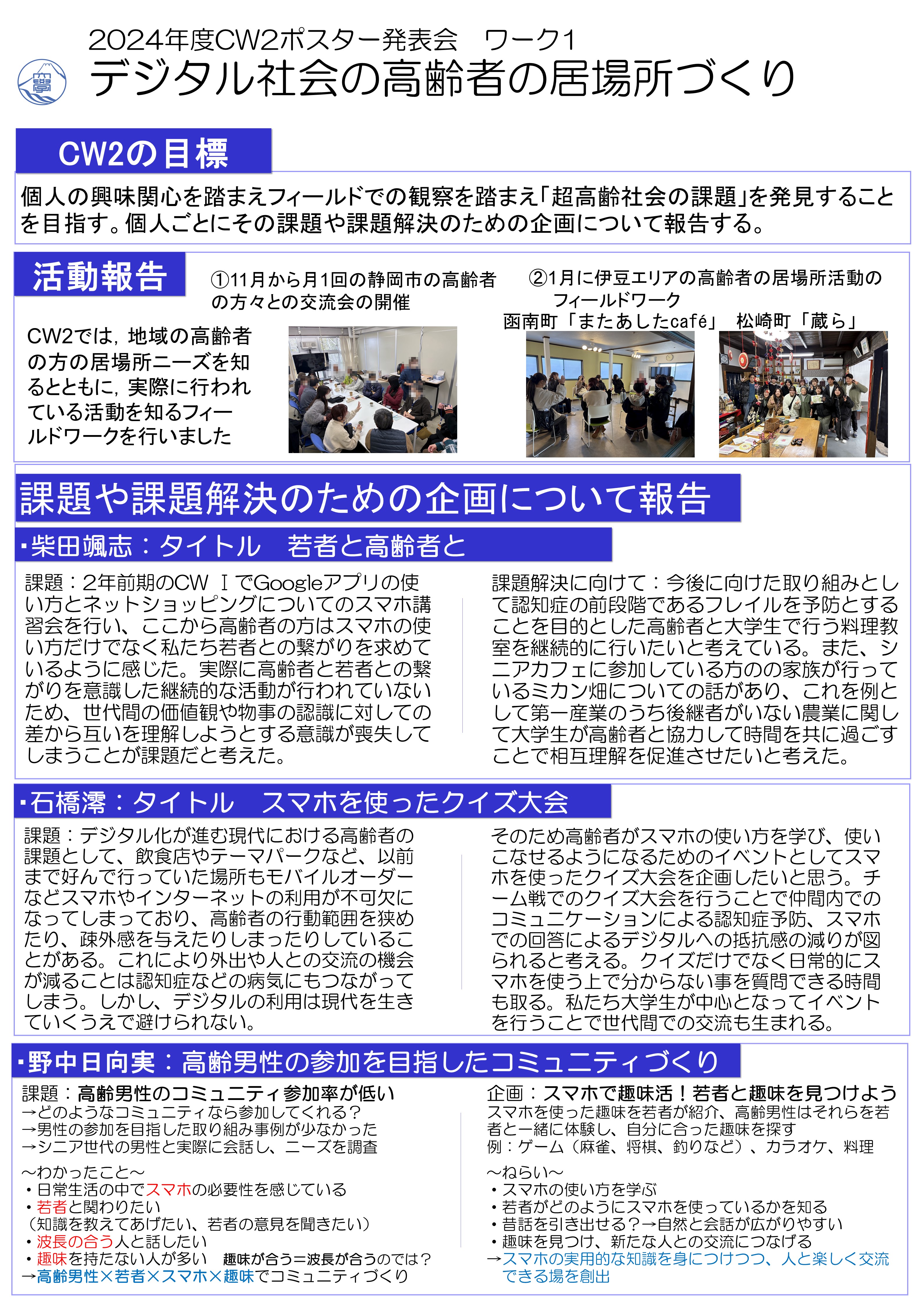 2024年度　CWⅡポスター発表