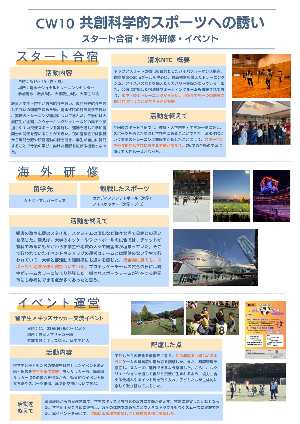 2025年度　CWポスター発表会