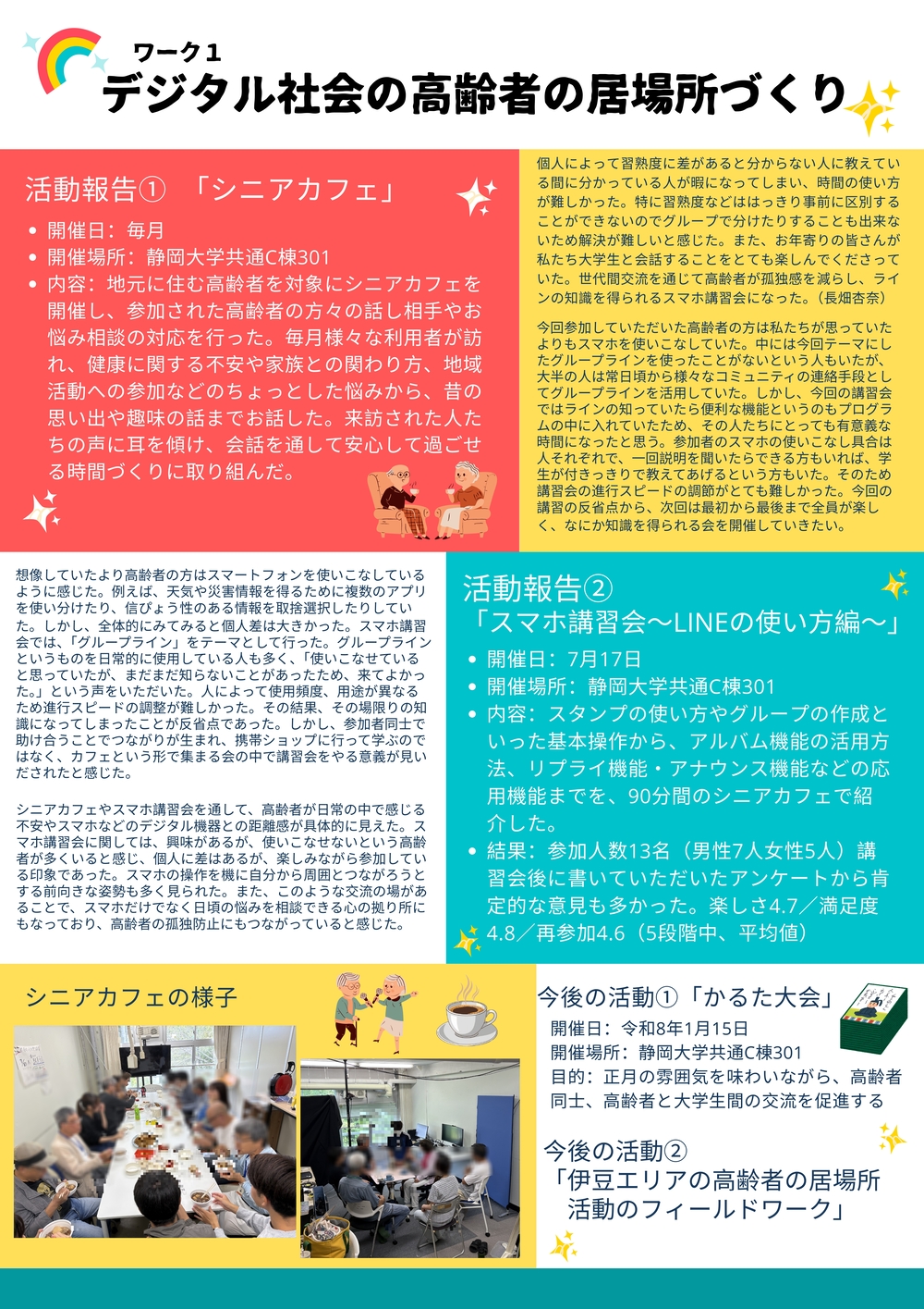 2025年度　CWポスター発表会