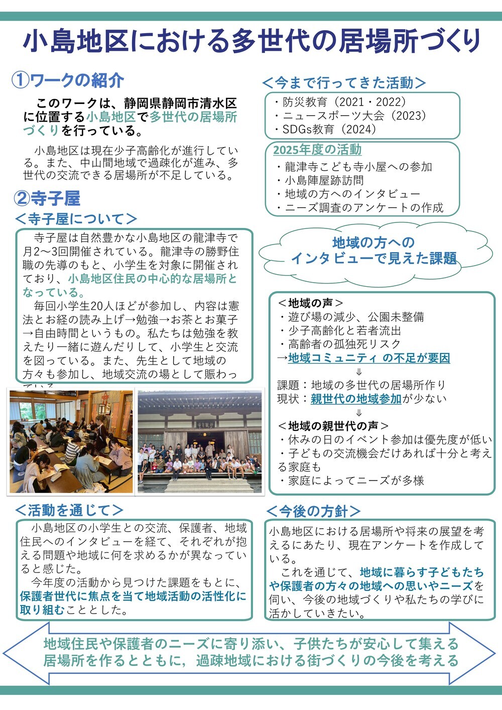 2025年度　CWポスター発表会