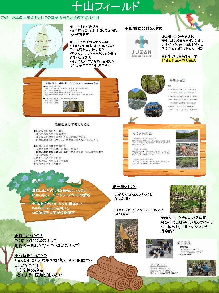 2025年度　CWポスター発表会