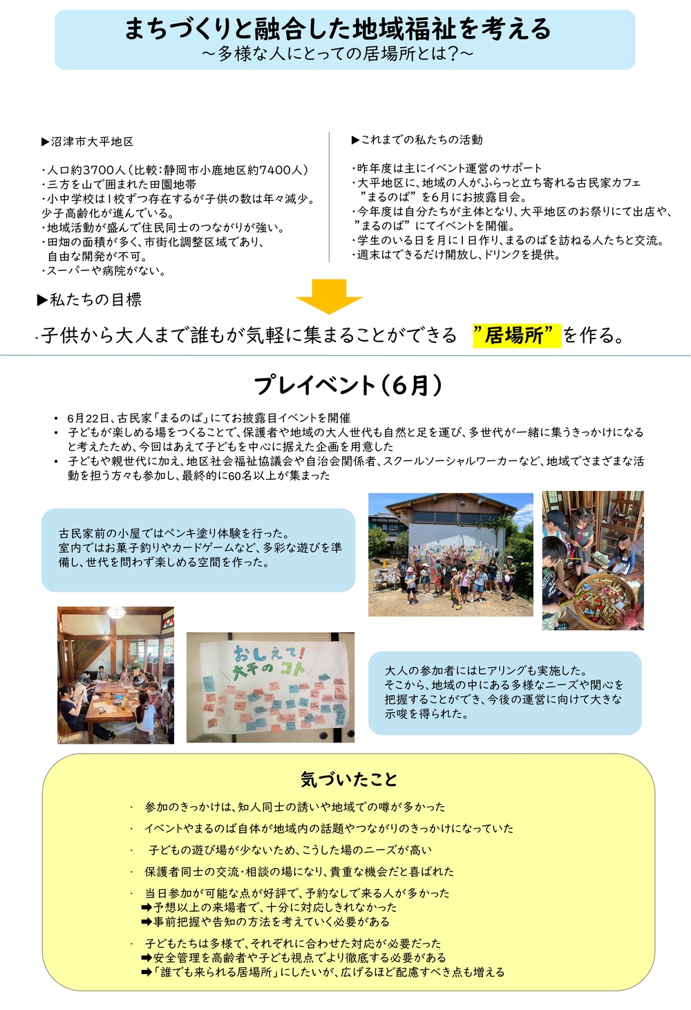 2025年度　CWポスター発表会