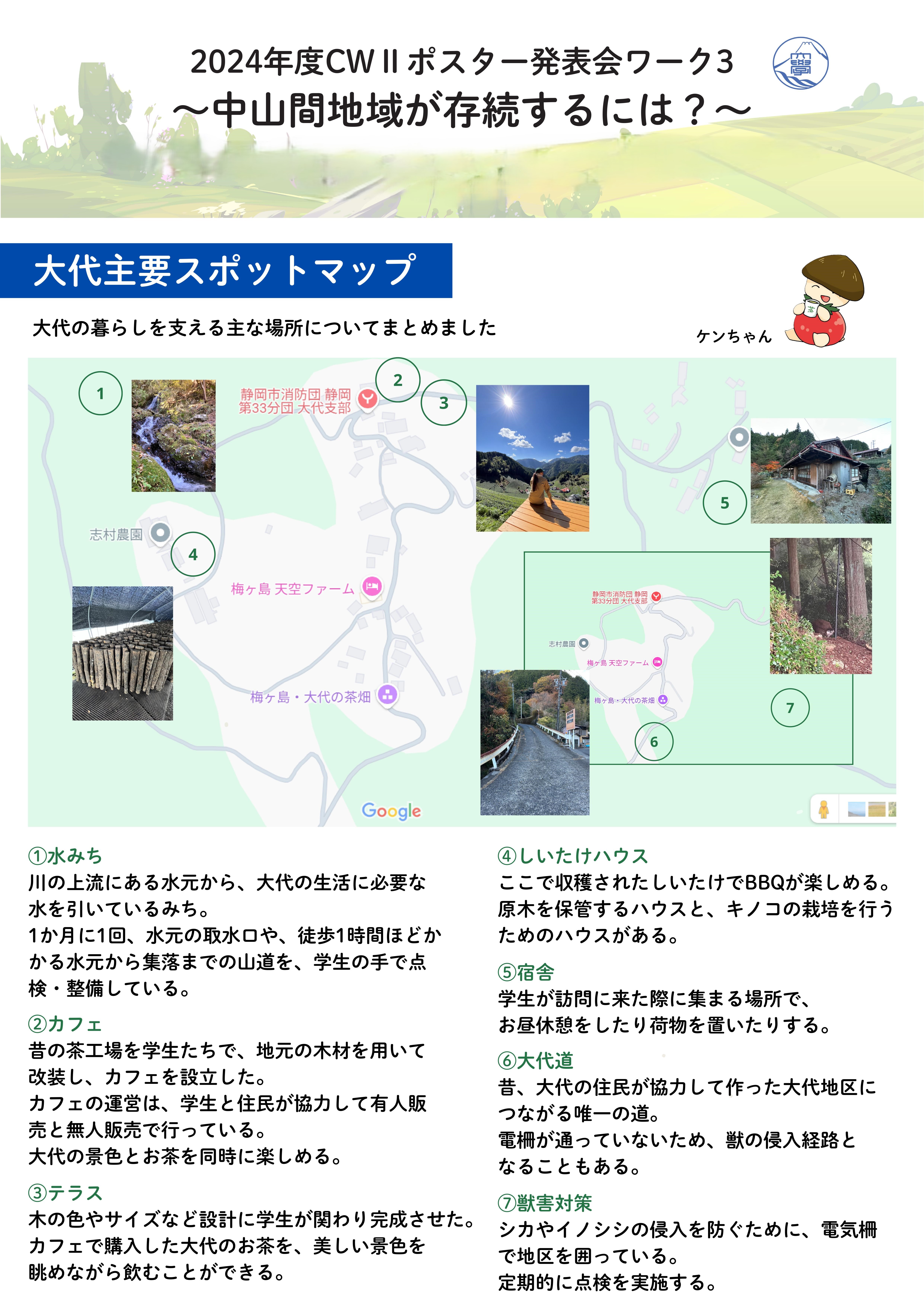 2024年度　CWⅡポスター発表