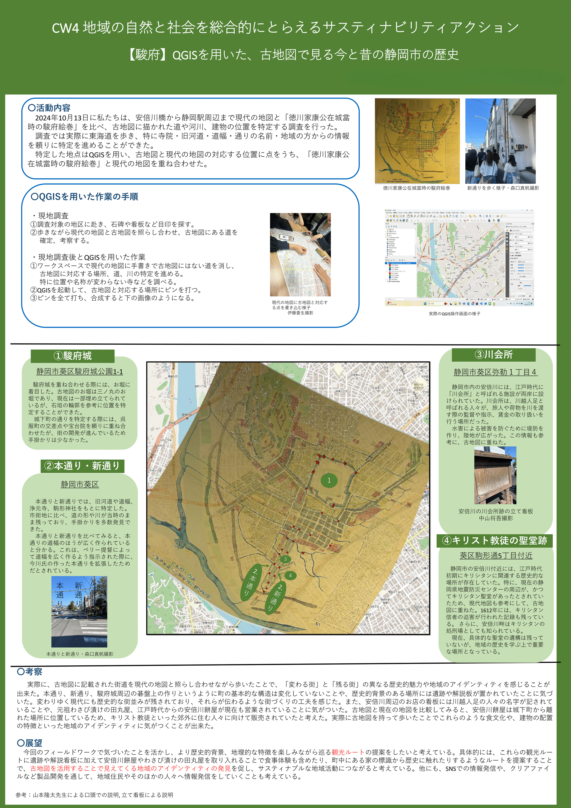 2024年度　CWⅡポスター発表