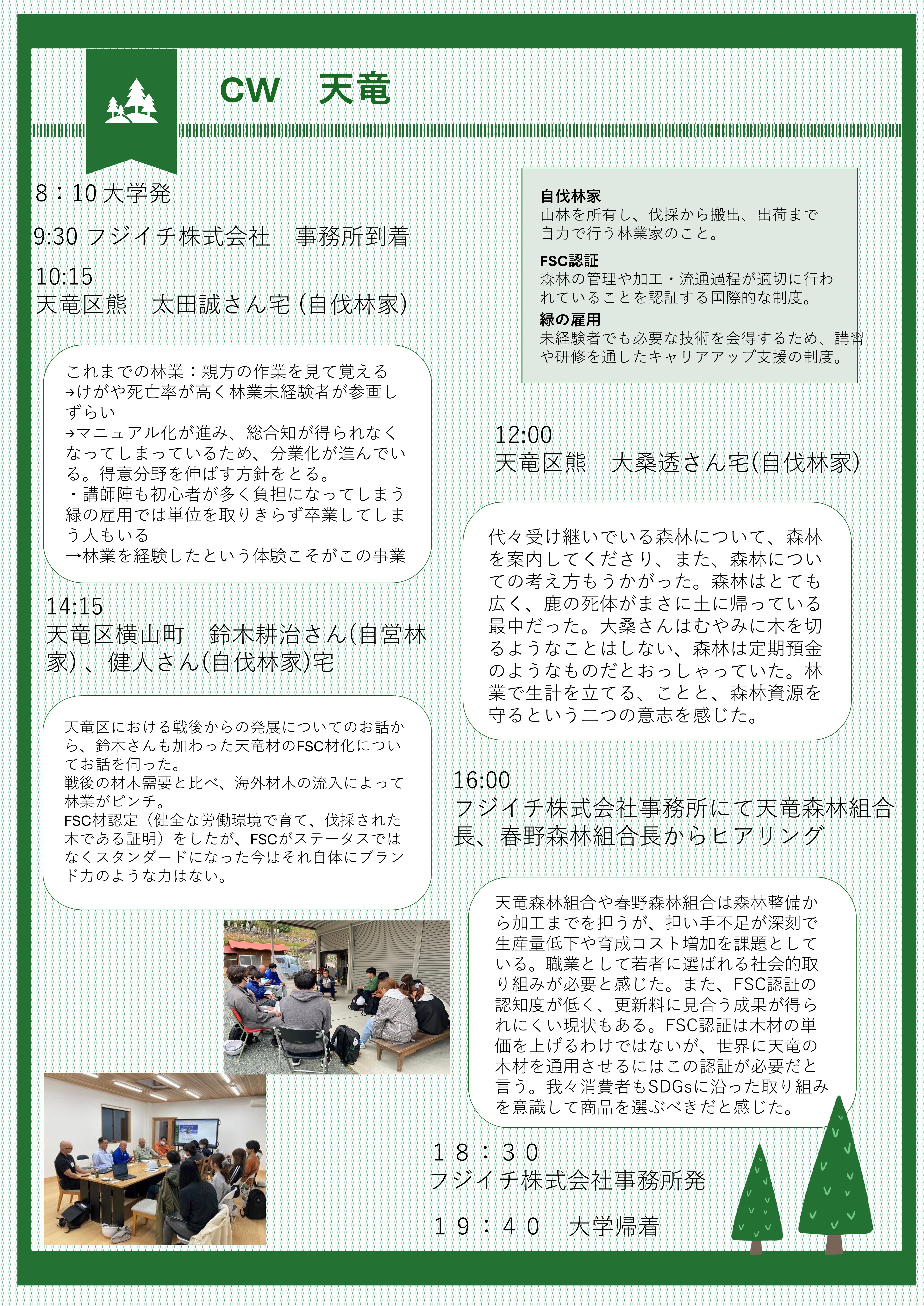 2024年度　CWⅡポスター発表
